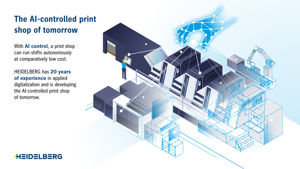 HEIDELBERG develops the AI-controlled print shop of  tomorrow