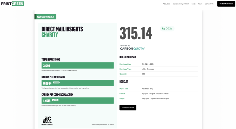 JICMAIL and PrintGreen Launch Enhanced Tools to Align Carbon and Commercial Mail Data
